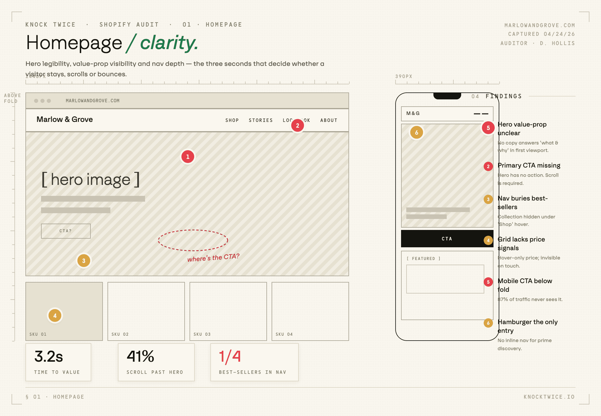 Homepage trust review
